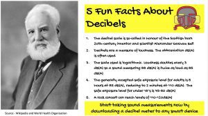 5 Fun Facts About Decibels